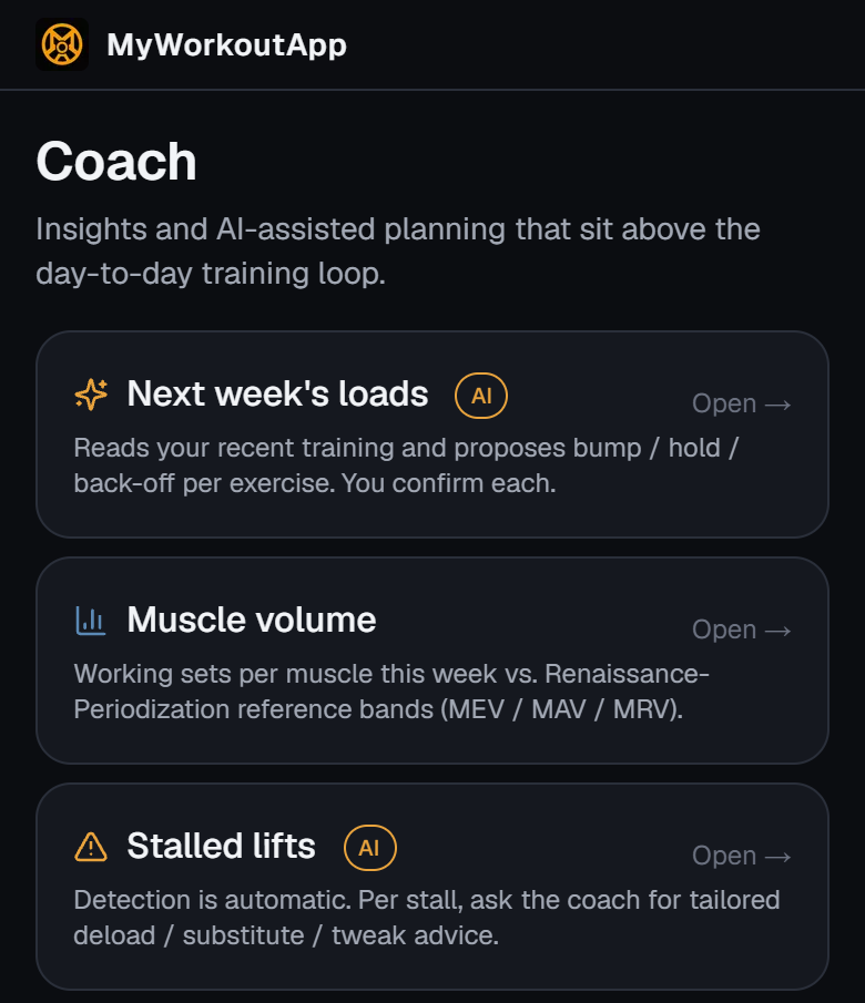App-scherm met de coach-tools: loads voor volgende week, spiervolume en vastgelopen lifts